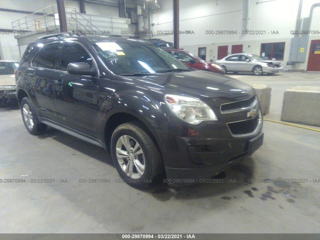 CHEVROLET EQUINOX 2015 2gnalbek8f6143755