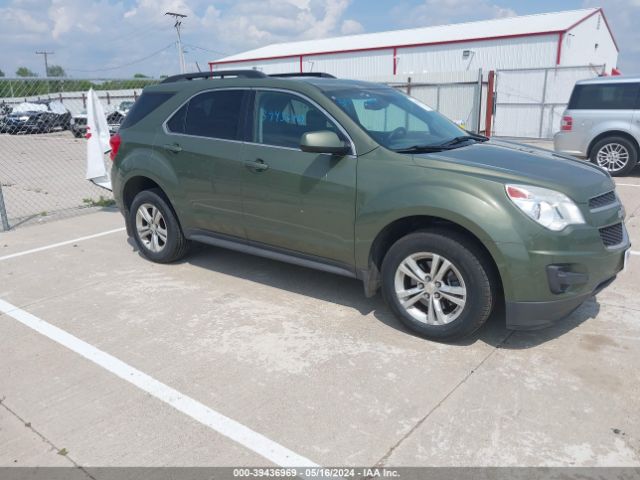 CHEVROLET EQUINOX 2015 2gnalbek8f6173189