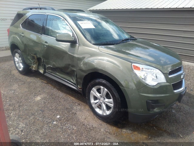 CHEVROLET EQUINOX 2015 2gnalbek8f6232452