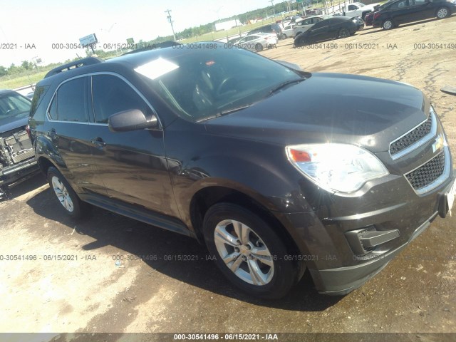 CHEVROLET EQUINOX 2015 2gnalbek8f6250885