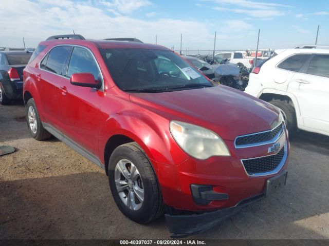 CHEVROLET EQUINOX 2015 2gnalbek8f6256914