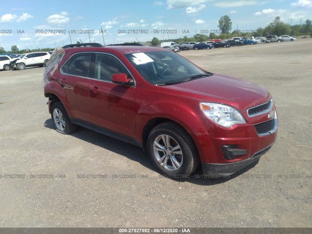 CHEVROLET EQUINOX 2015 2gnalbek8f6295552