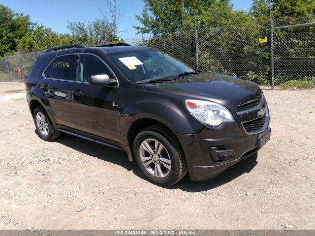 CHEVROLET EQUINOX 2015 2gnalbek8f6332924