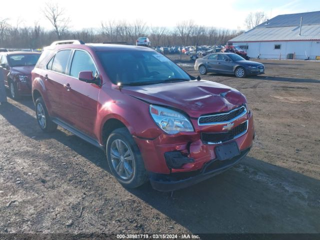 CHEVROLET EQUINOX 2015 2gnalbek8f6356303