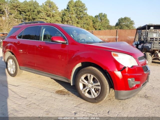 CHEVROLET EQUINOX 2015 2gnalbek8f6416970