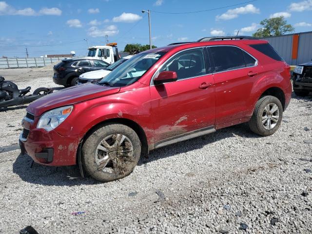 CHEVROLET EQUINOX 2015 2gnalbek9f1106937