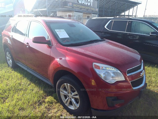 CHEVROLET EQUINOX 2015 2gnalbek9f1158777