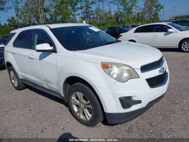 CHEVROLET EQUINOX 2015 2gnalbek9f1176082