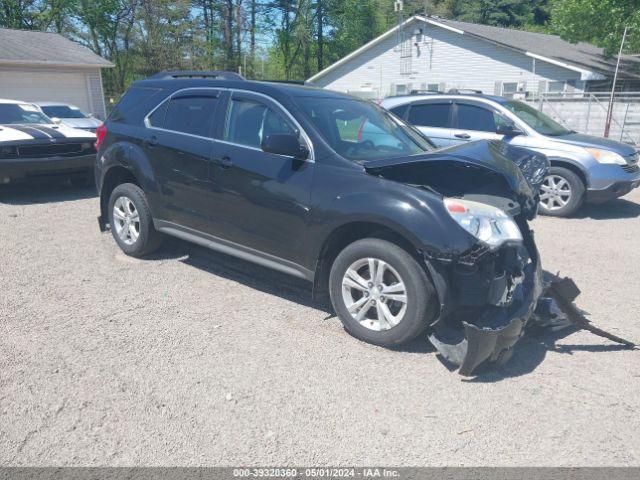 CHEVROLET EQUINOX 2015 2gnalbek9f1177201