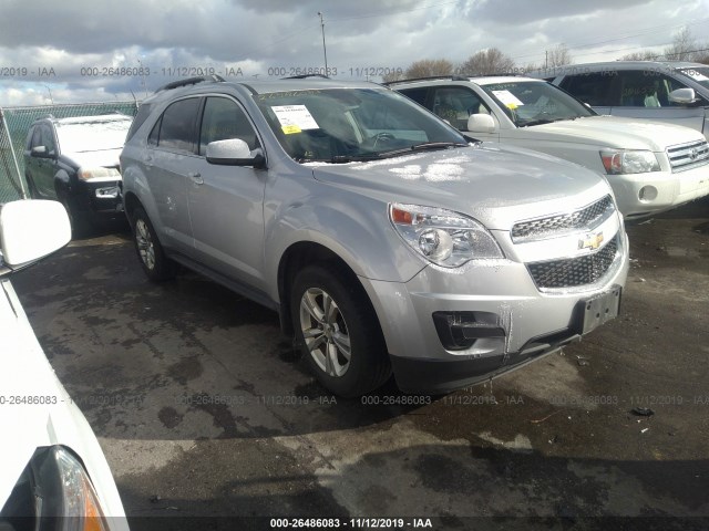 CHEVROLET EQUINOX 2015 2gnalbek9f1181086