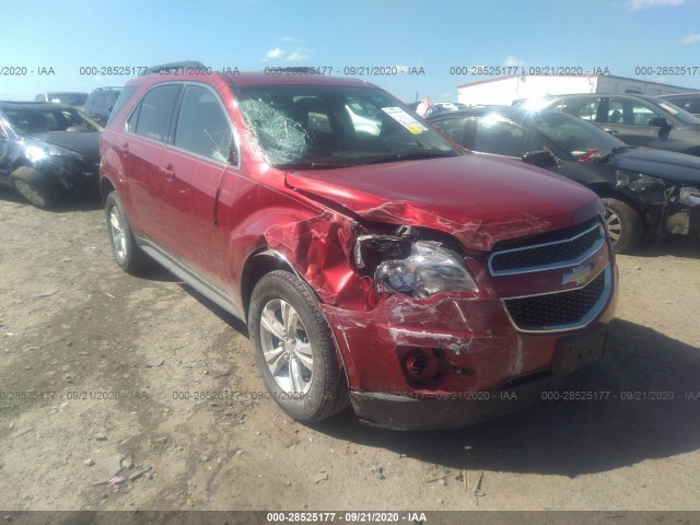 CHEVROLET EQUINOX 2015 2gnalbek9f6110859