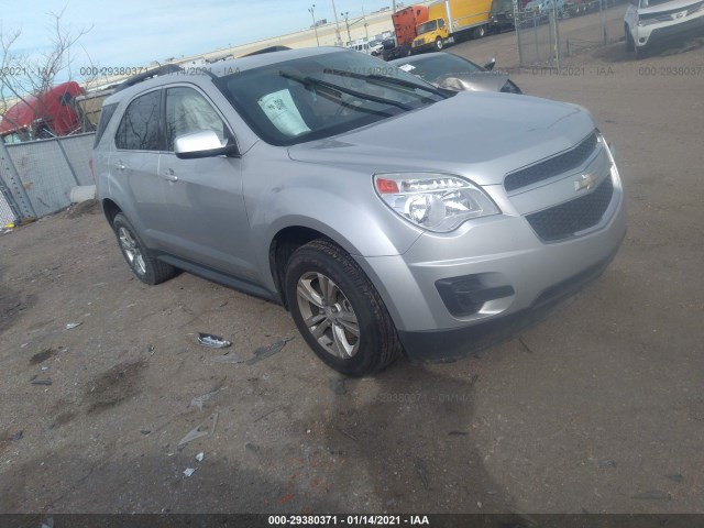 CHEVROLET EQUINOX 2015 2gnalbek9f6191491