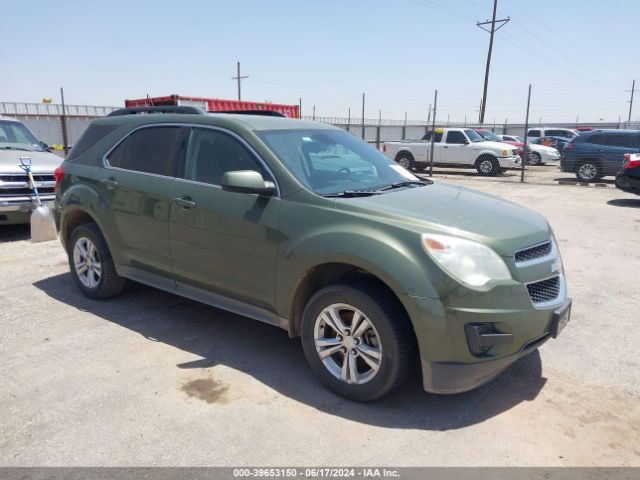 CHEVROLET EQUINOX 2015 2gnalbek9f6196934