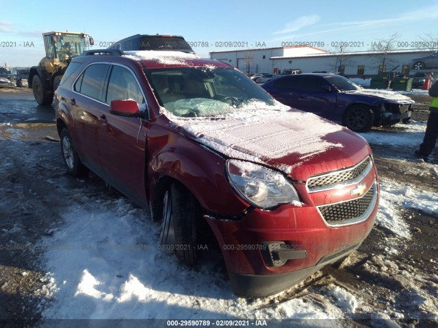 CHEVROLET EQUINOX 2015 2gnalbek9f6431431