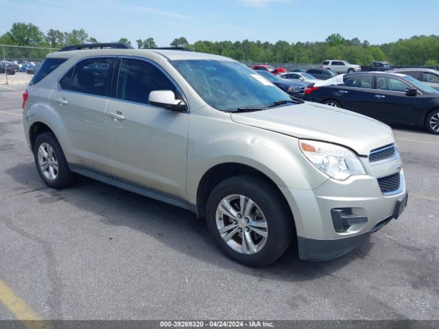 CHEVROLET EQUINOX 2015 2gnalbekxf1103433