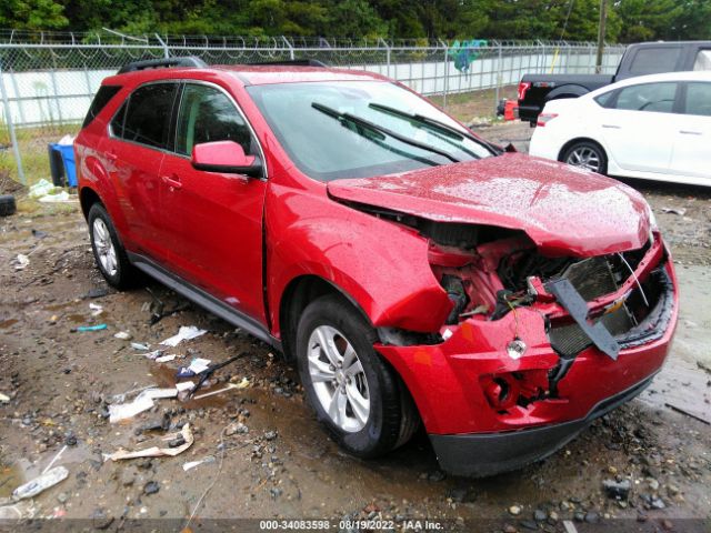 CHEVROLET EQUINOX 2015 2gnalbekxf1164698