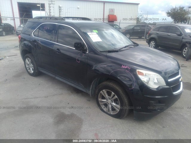 CHEVROLET EQUINOX 2015 2gnalbekxf1174535