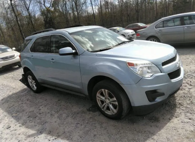 CHEVROLET EQUINOX 2015 2gnalbekxf6105203