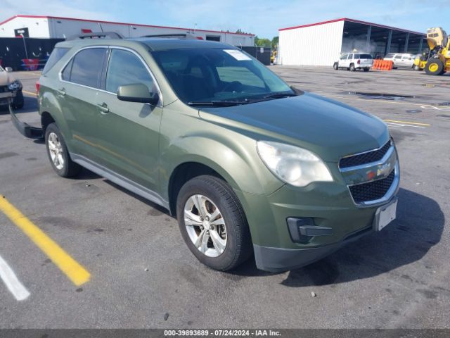 CHEVROLET EQUINOX 2015 2gnalbekxf6363401