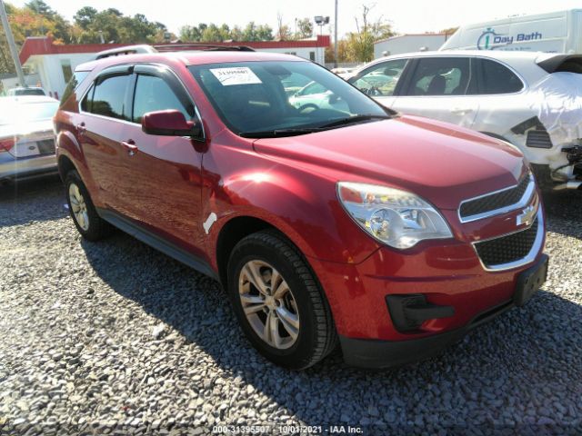 CHEVROLET EQUINOX 2015 2gnalbekxf6371787