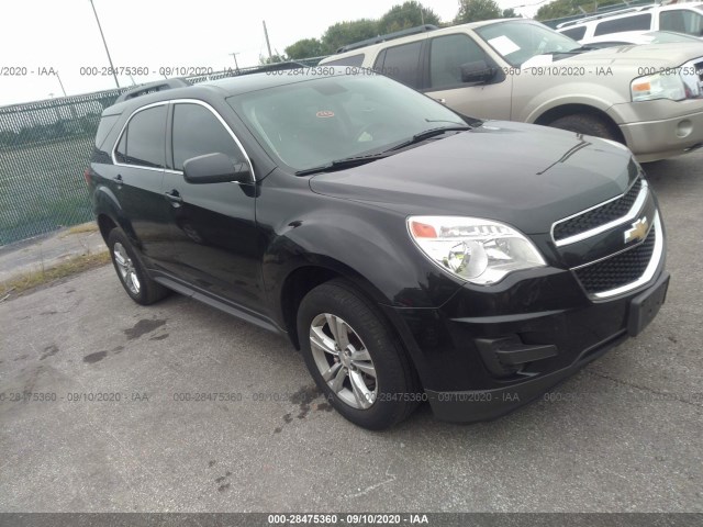 CHEVROLET EQUINOX 2015 2gnalbekxf6409244