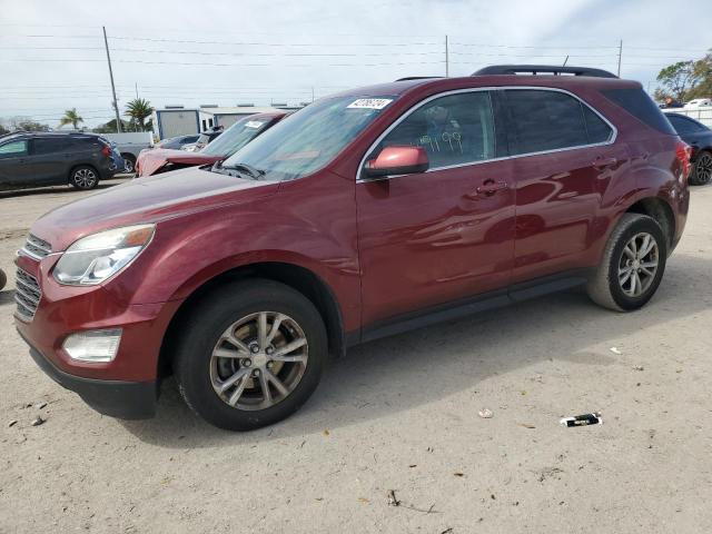 CHEVROLET EQUINOX 2017 2gnalcek1h1536454