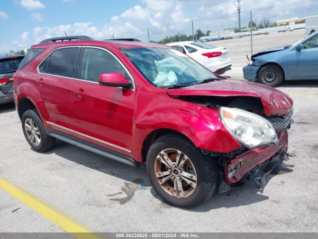 CHEVROLET EQUINOX 2015 2gnalcek3f6148576