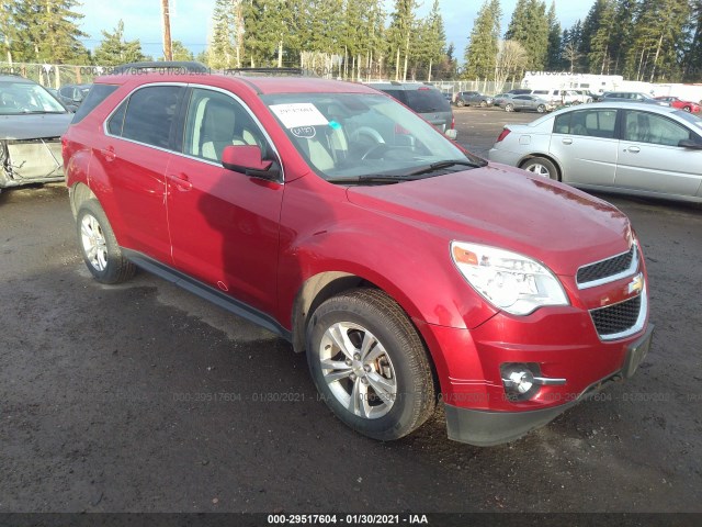 CHEVROLET EQUINOX 2015 2gnalcek3f6356019