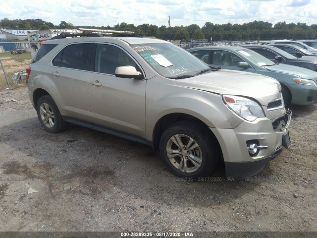 CHEVROLET EQUINOX 2015 2gnalcek7f1163191