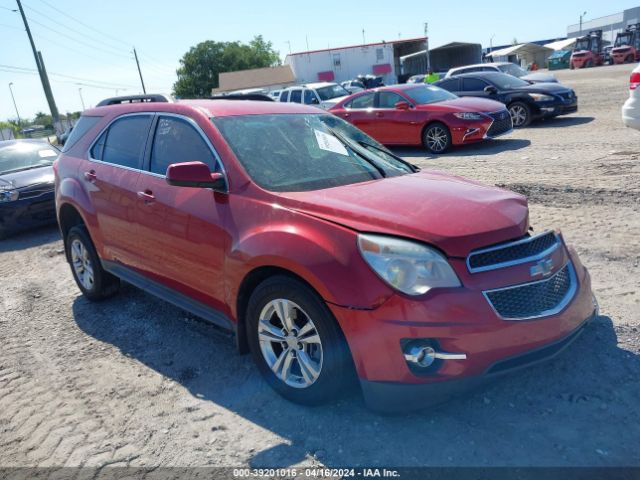 CHEVROLET EQUINOX 2015 2gnalcekxf6425000