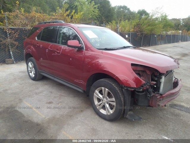 CHEVROLET EQUINOX 2012 2gnaldek0c6352012