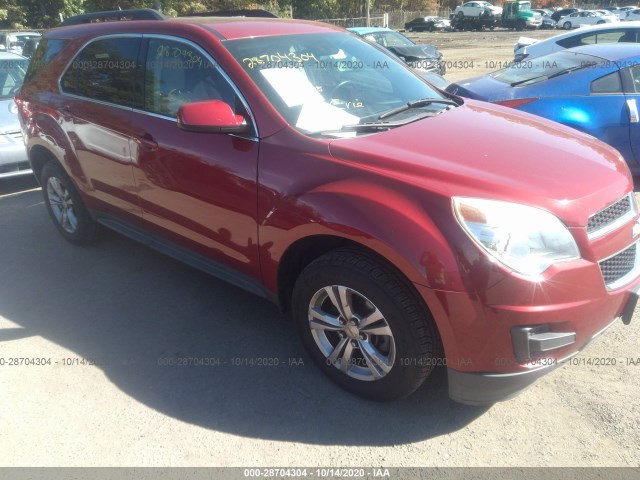 CHEVROLET EQUINOX 2012 2gnaldek2c1264916