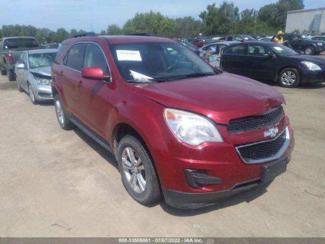 CHEVROLET EQUINOX 2012 2gnaldek2c1286561