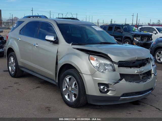 CHEVROLET EQUINOX 2015 2gnaldek3f6170714