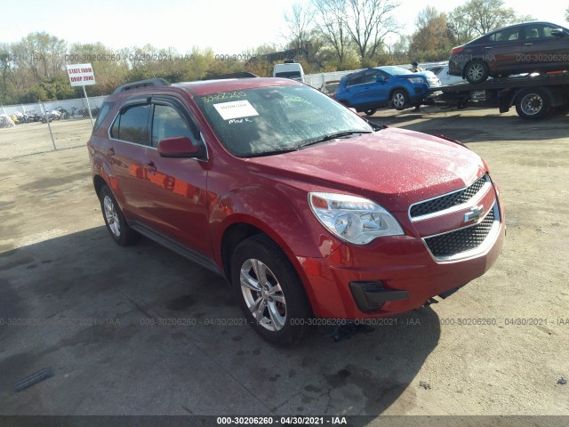 CHEVROLET EQUINOX 2013 2gnaldek4d1185782