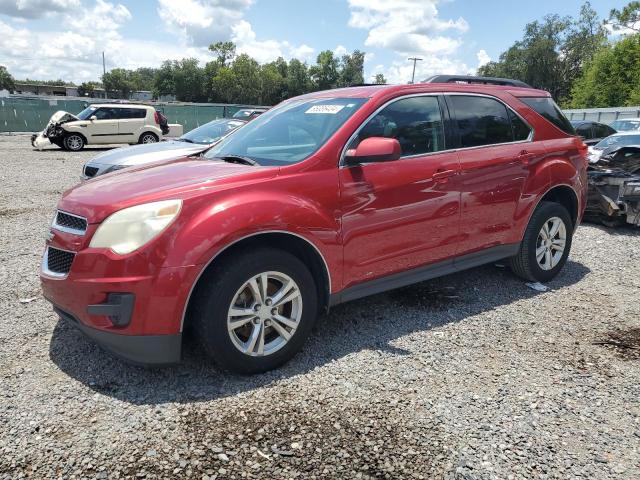 CHEVROLET EQUINOX 2013 2gnaldek5d1153293