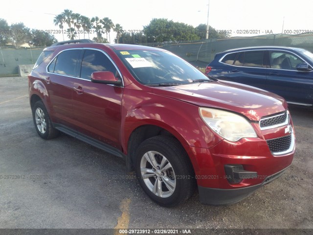 CHEVROLET EQUINOX 2013 2gnaldek7d1157488