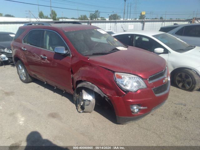 CHEVROLET EQUINOX 2015 2gnaldek8f6134596