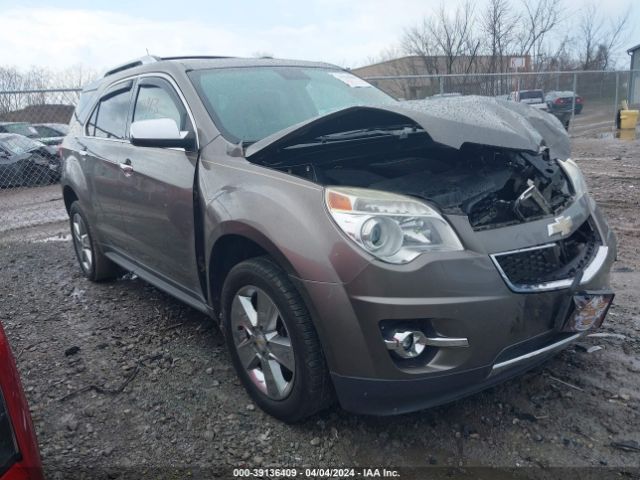 CHEVROLET EQUINOX 2012 2gnalfek1c6384740