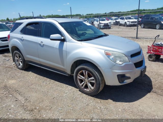 CHEVROLET EQUINOX 2015 2gnflbe30f6328235