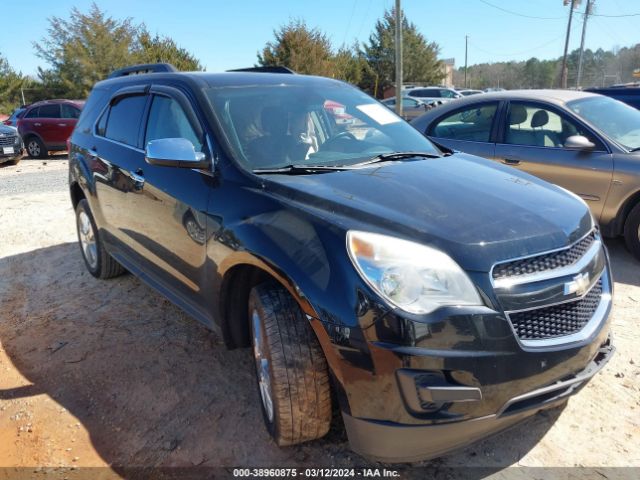 CHEVROLET EQUINOX 2015 2gnflbe32f6116999