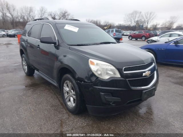 CHEVROLET EQUINOX 2015 2gnflbe32f6317012