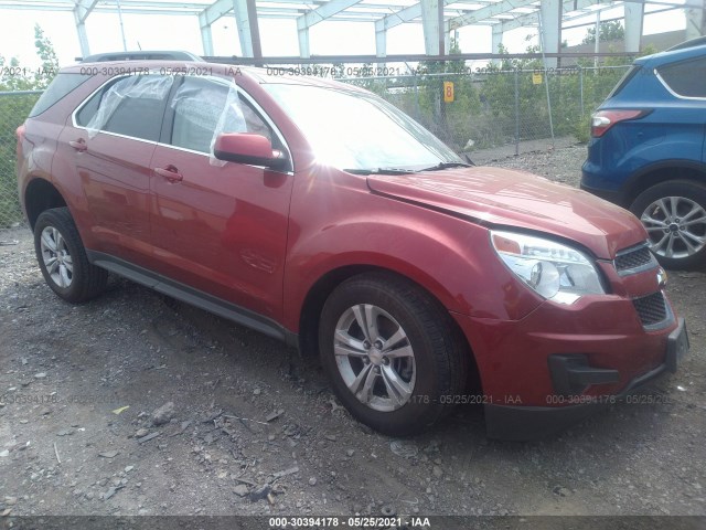 CHEVROLET EQUINOX 2014 2gnflbe33e6287193