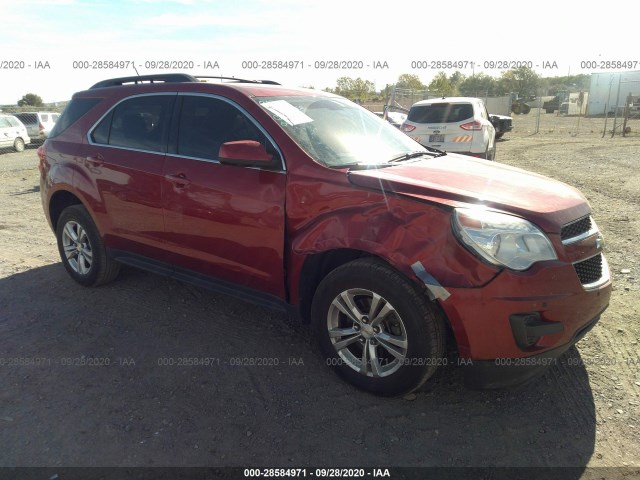 CHEVROLET EQUINOX 2015 2gnflbe33f6366087