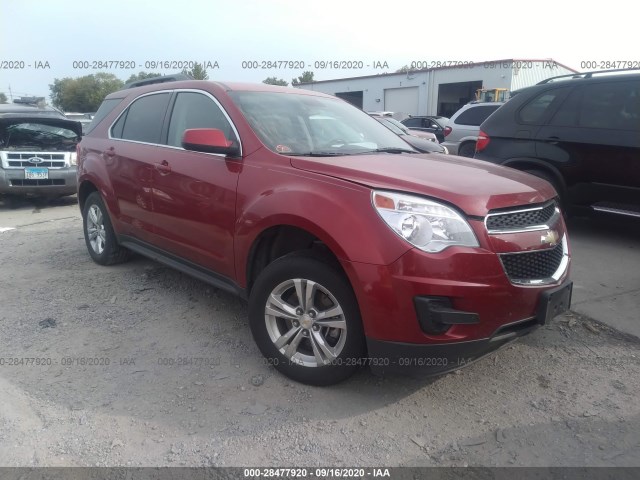 CHEVROLET EQUINOX 2015 2gnflbe39f6283750