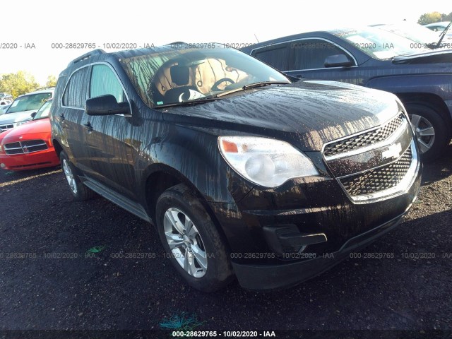 CHEVROLET EQUINOX 2015 2gnflbe39f6288463