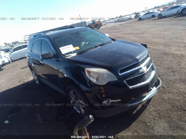 CHEVROLET EQUINOX 2015 2gnflde35f6354082