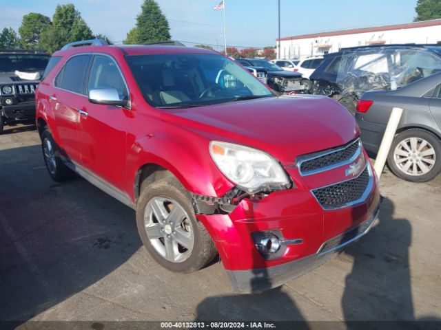 CHEVROLET EQUINOX 2015 2gnflde39f6342033