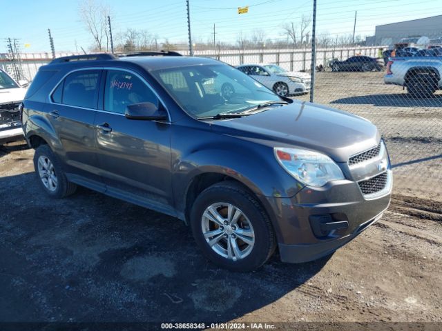 CHEVROLET EQUINOX 2013 2gnflde3xd6138774