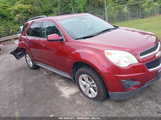 CHEVROLET EQUINOX 2012 2gnflde52c6217565